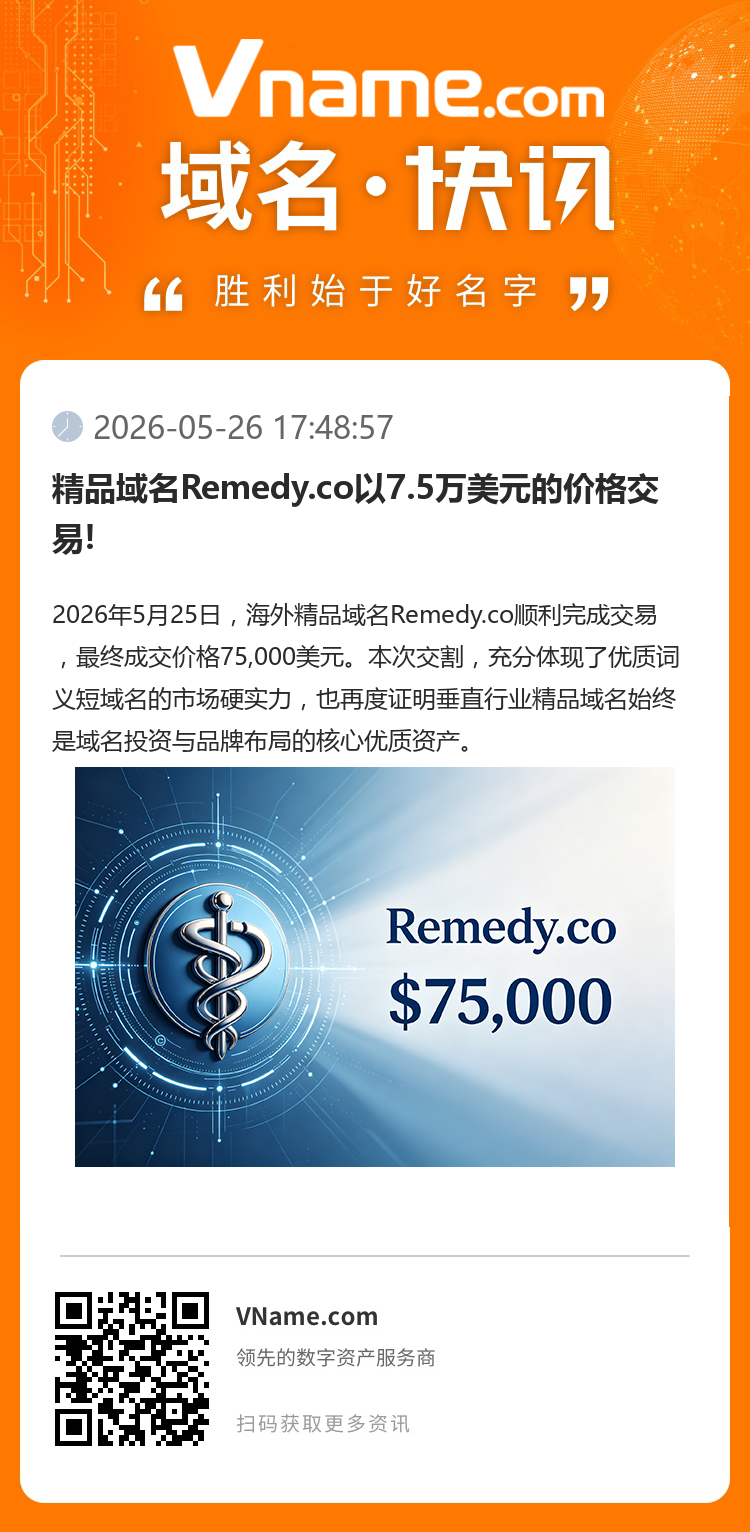 精品域名Remedy.co以7.5萬美元的價格交易!