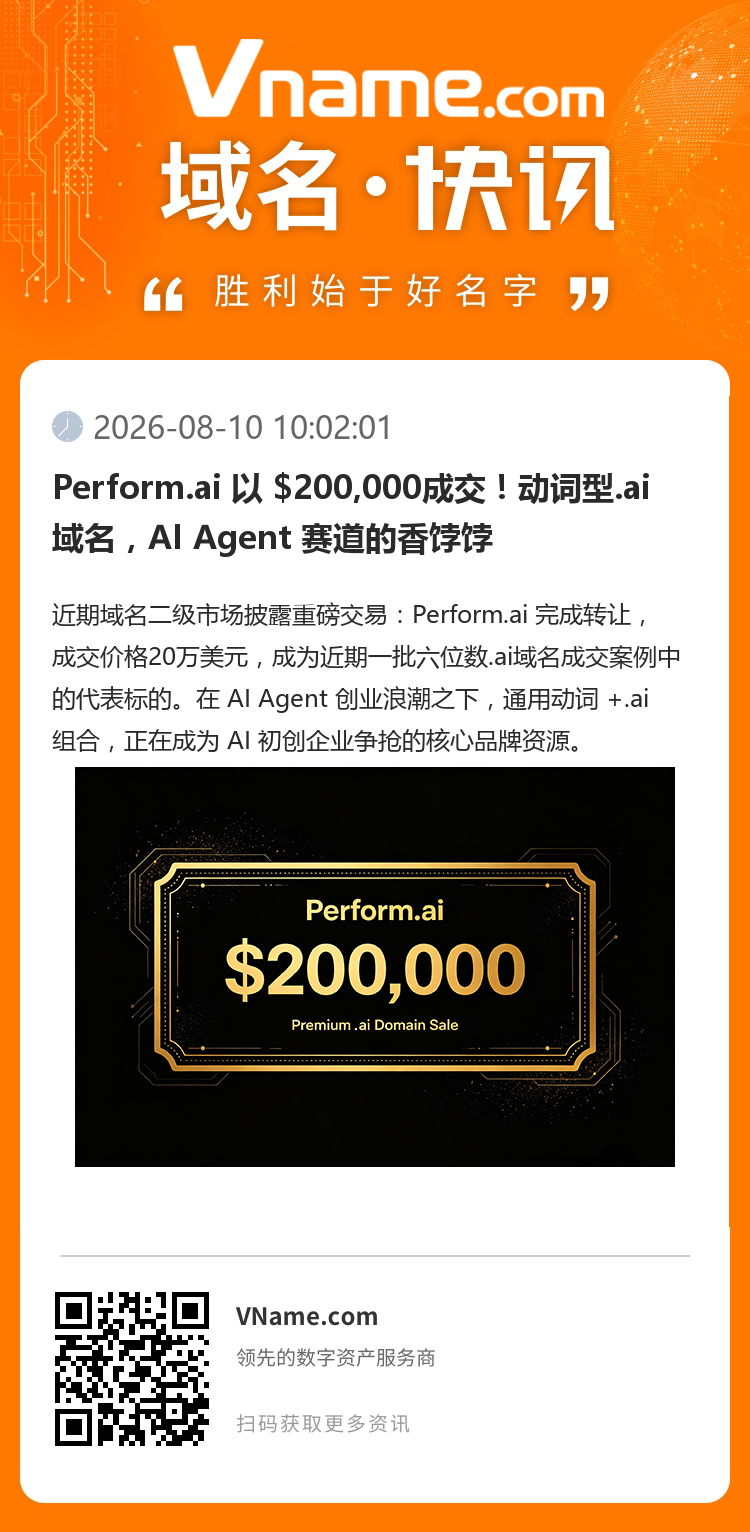 Perform.ai 以 $200,000成交！動詞型.ai 域名，AI Agent 賽道的香餑餑