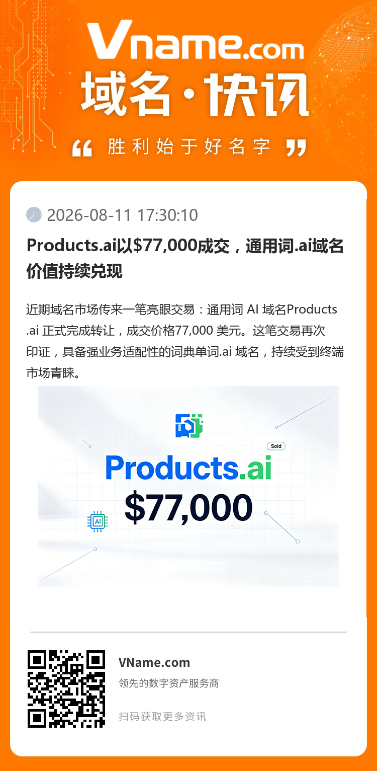 Products.ai以$77,000成交，通用詞.ai域名價(jià)值持續(xù)兌現(xiàn)
