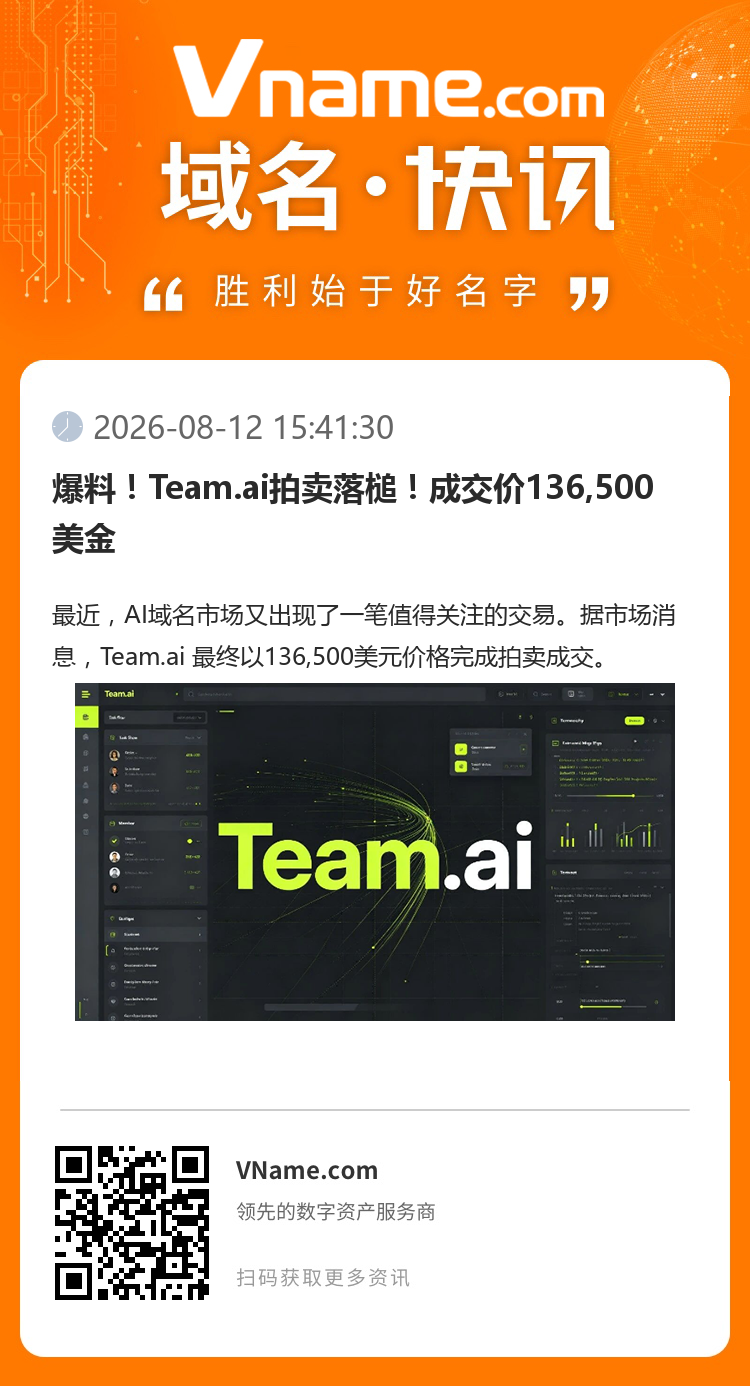 爆料！Team.ai拍賣落槌！成交價136,500 美金