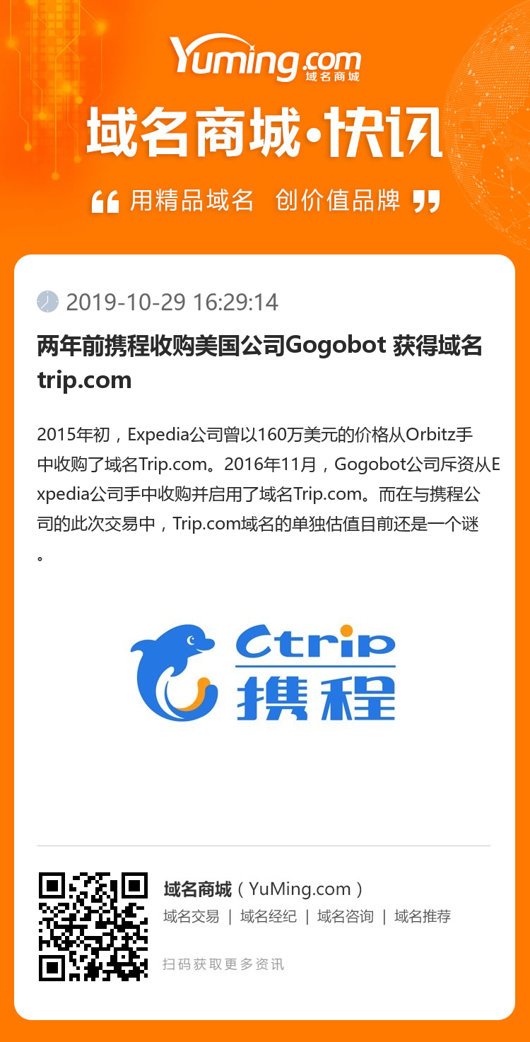 兩年前攜程收購(gòu)美國(guó)公司Gogobot 獲得域名trip.com