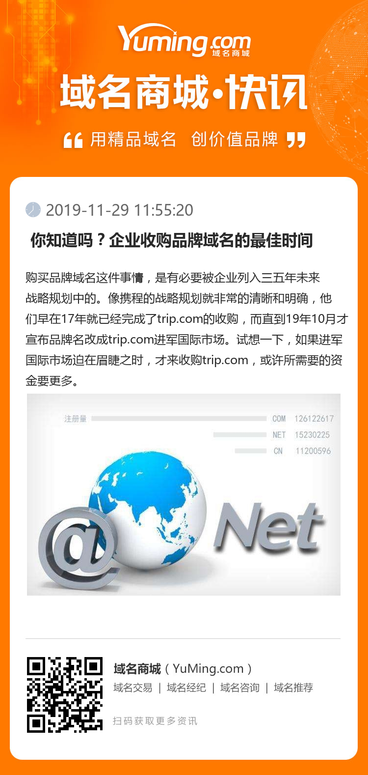  你知道嗎？企業收購品牌域名的最佳時間 