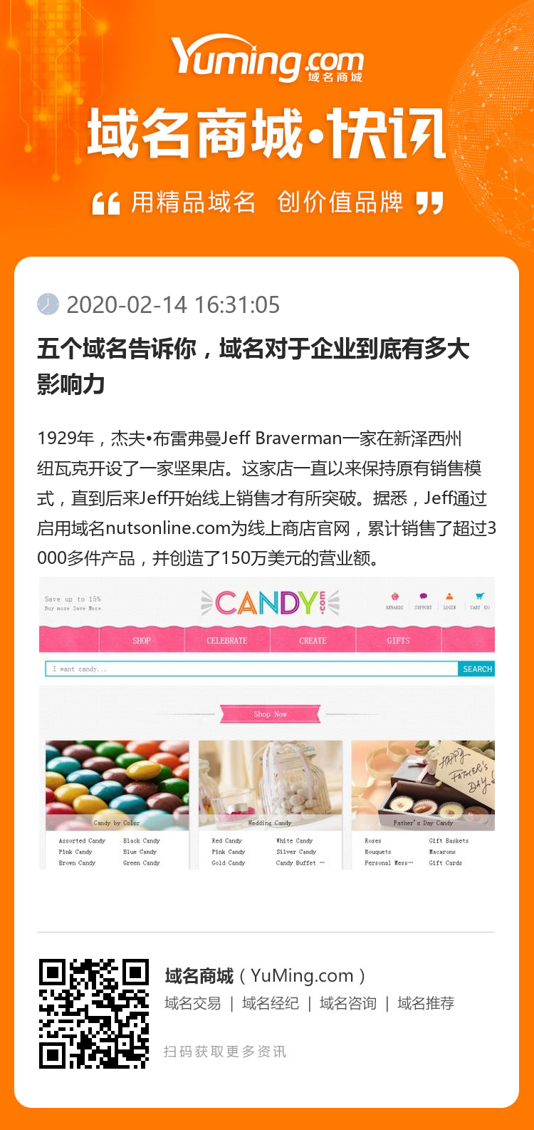 五個域名告訴你，域名對于企業到底有多大影響力