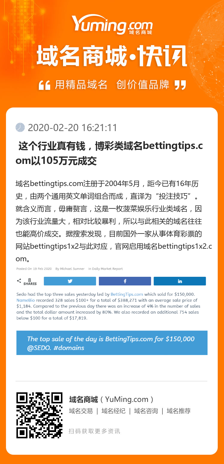  這個(gè)行業(yè)真有錢(qián)，博彩類(lèi)域名bettingtips.com以105萬(wàn)元成交