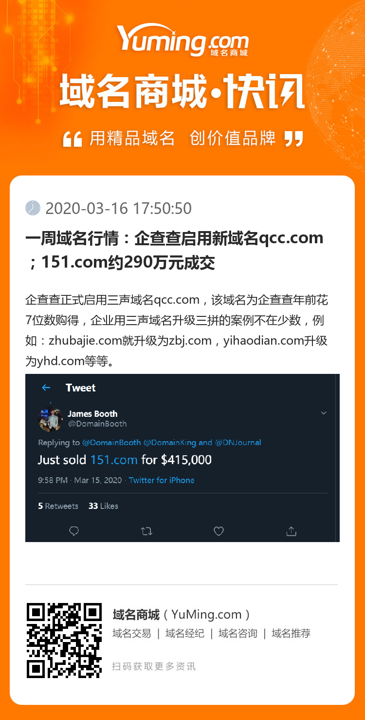 一周域名行情：企查查啟用新域名qcc.com；151.com約290萬元成交