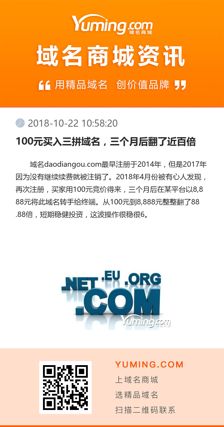 100元買入三拼域名，三個月后翻了近百倍